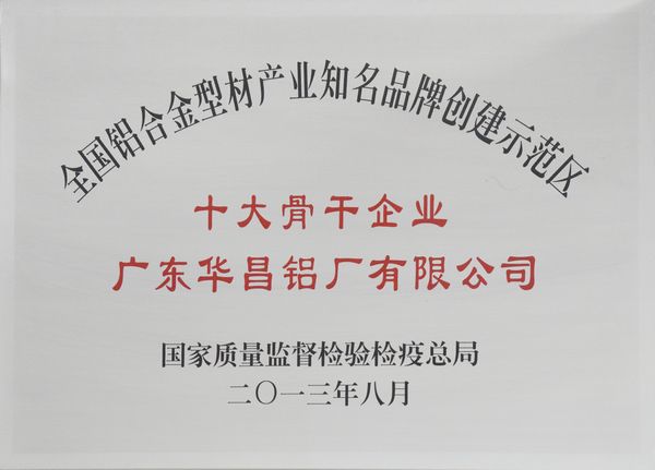 華昌鋁廠入選“全國鋁合金型材產業知名品牌創建示范區十大骨干企業”