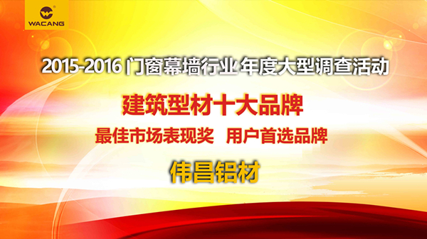 偉昌鋁材囊括門窗幕墻行業(yè)年度《建筑型材十大品牌》等三大重量級(jí)獎(jiǎng)項(xiàng)！