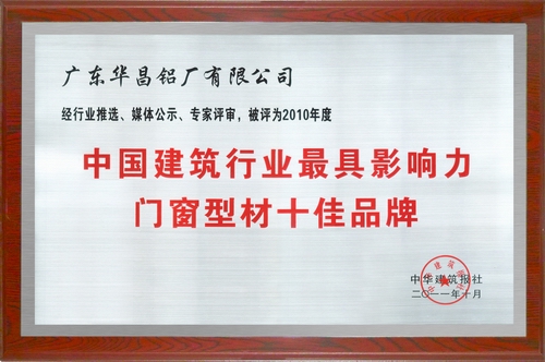 我公司榮獲“中國建筑行業最具影響力門窗型材十佳品牌”稱號