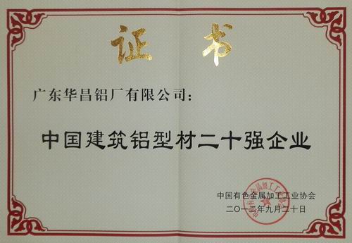 中國建筑鋁型材二十強企業(yè)評選結(jié)果公布，華昌鋁廠位列第六
