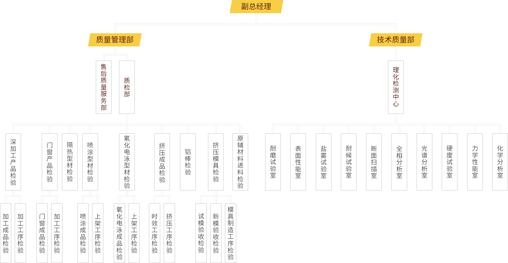 質量管理.jpg