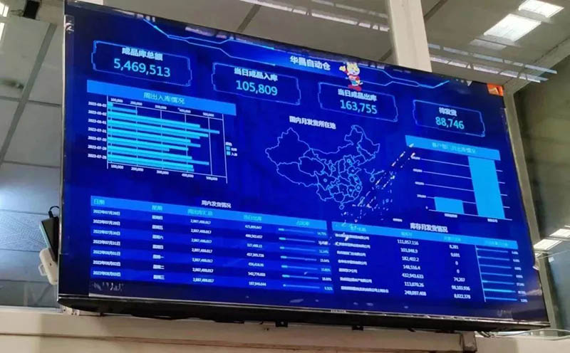 實(shí)力登榜!廣東華昌集團(tuán)有限公司獲評2022年佛山市數(shù)字化智能化示范車間