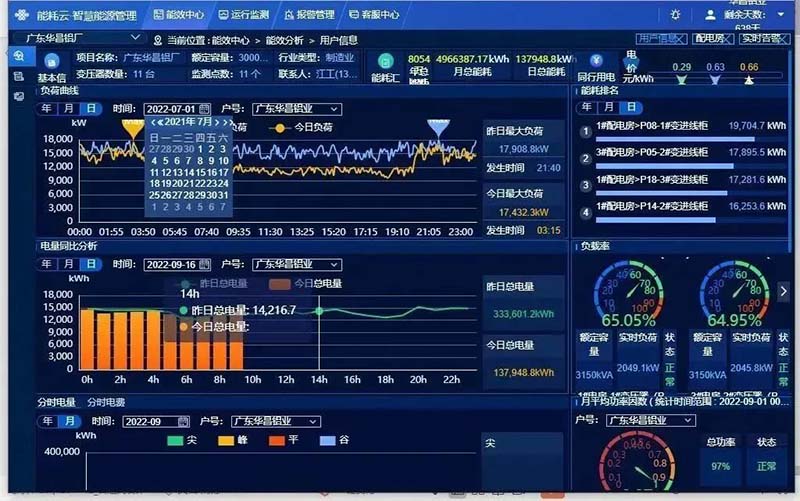 實(shí)力登榜!廣東華昌集團(tuán)有限公司獲評2022年佛山市數(shù)字化智能化示范車間