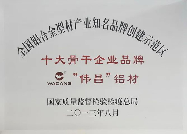 十大骨干企業品牌“偉昌”鋁材