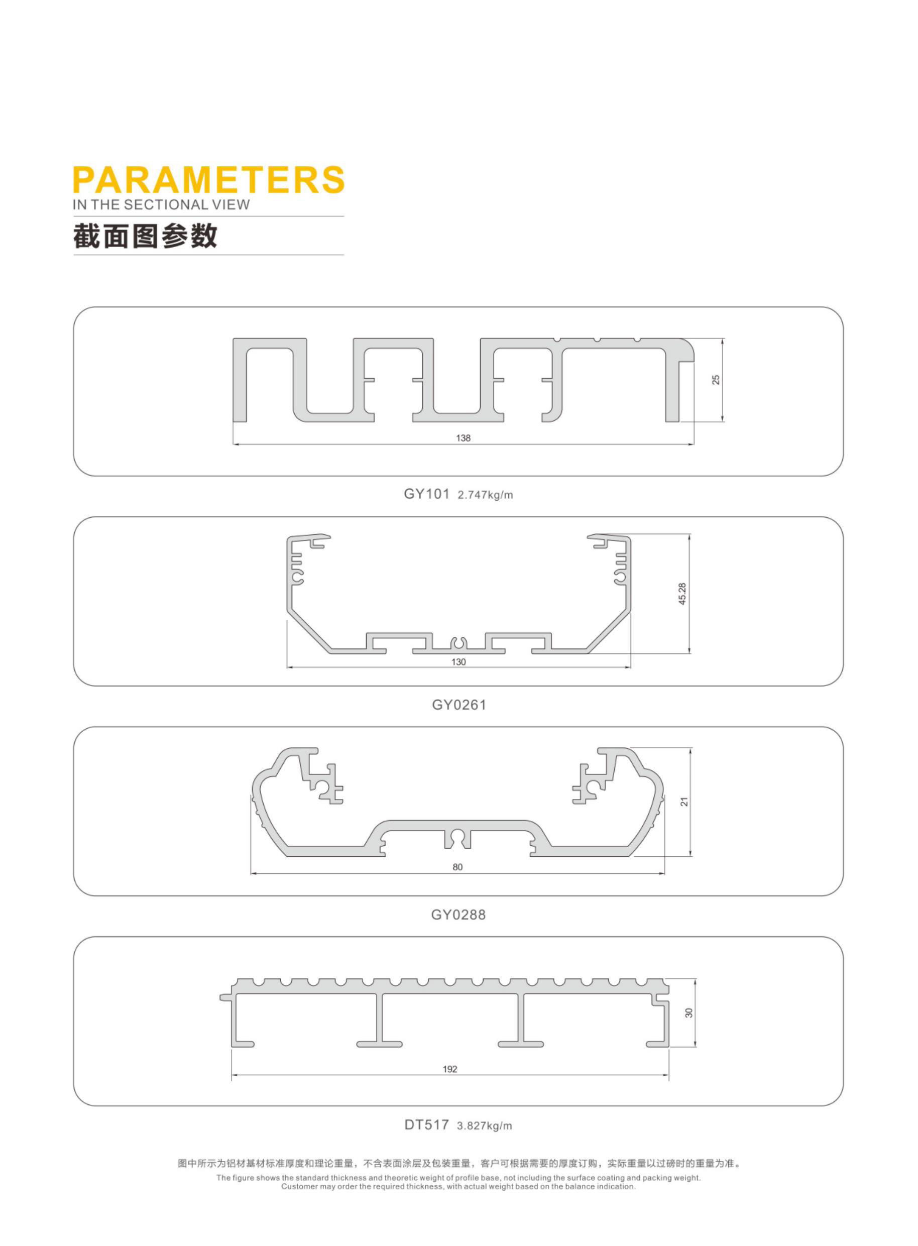 工業型材
