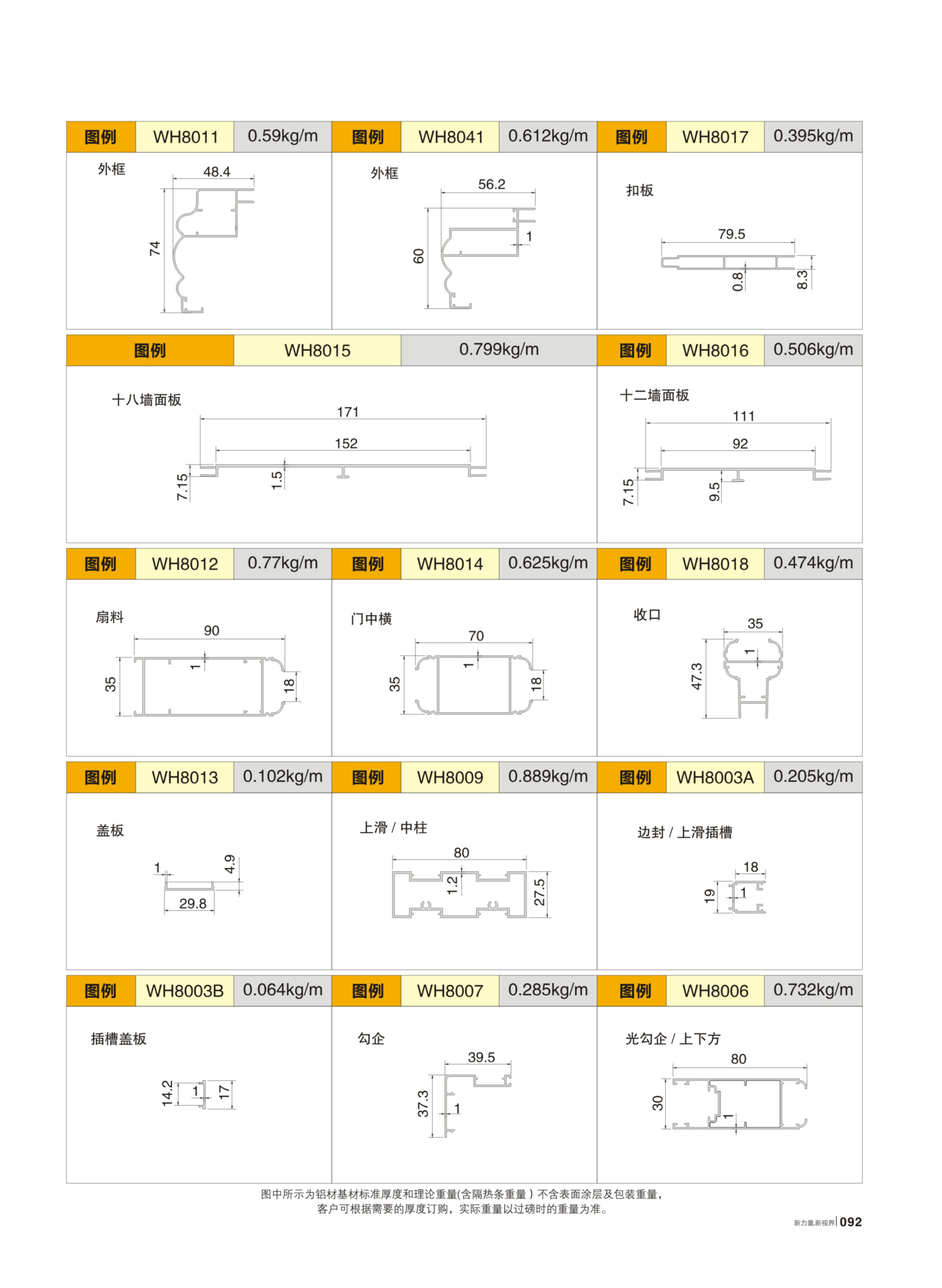 WH80平開(kāi)、推拉、吊門(mén)