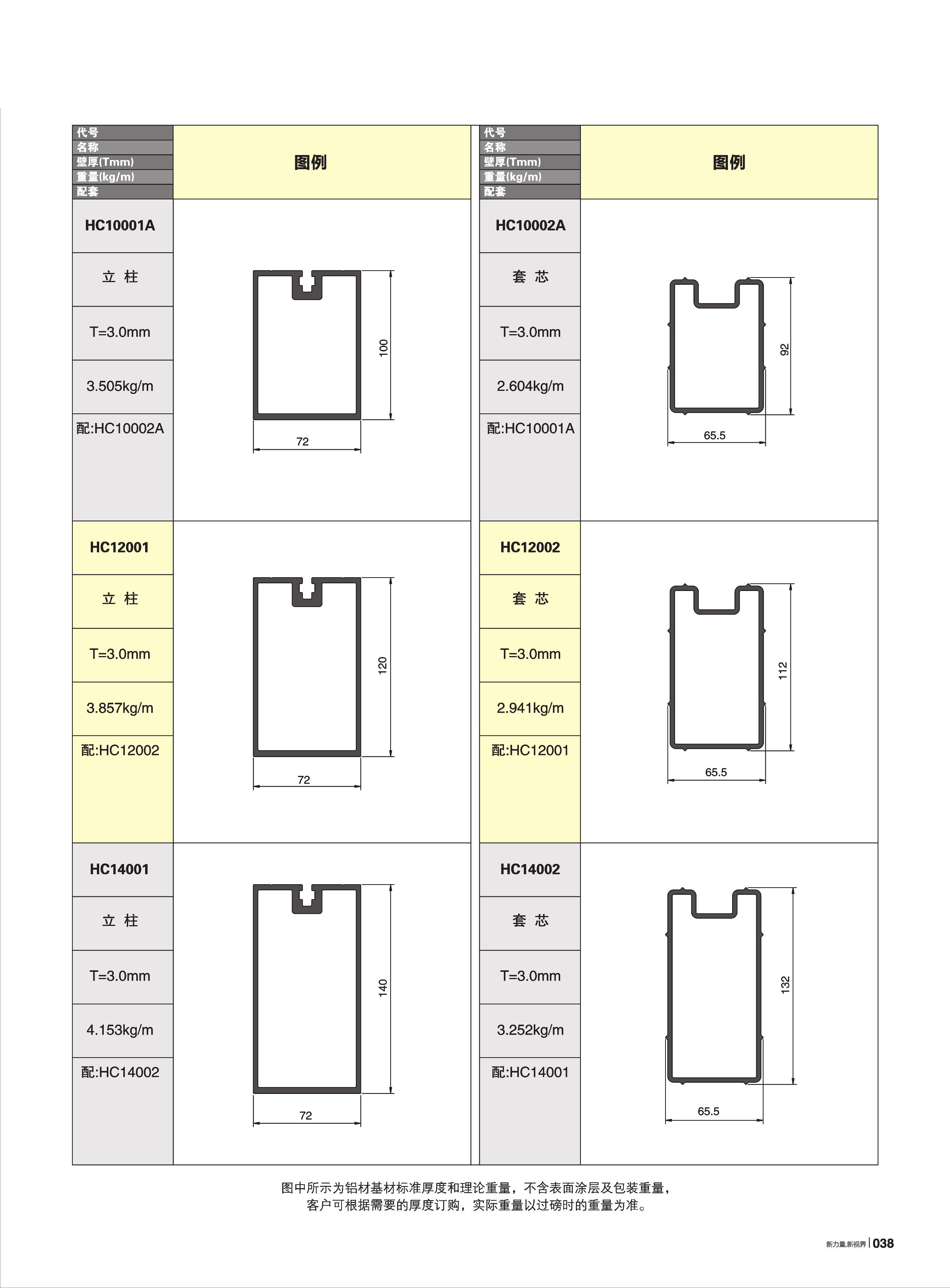 HC100、120、140、170、200系列明框幕墻(72寬)