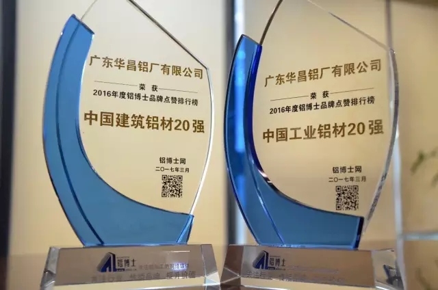 【華昌榮譽】熱烈祝賀華昌鋁業榮獲“中國工業鋁材20強”和“中國建筑鋁材20強”兩項大獎