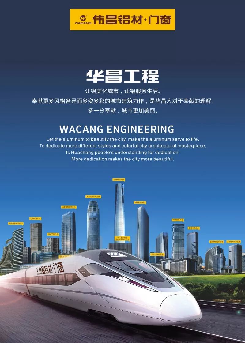 【偉昌工程】“偉昌號(hào)”高鐵時(shí)速助力偉昌鋁材-門窗筑夢(mèng)工程，遇見美好城市--湖北篇